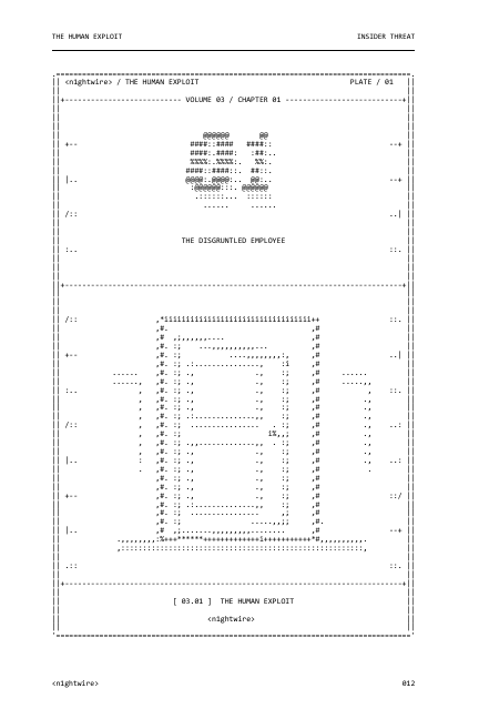 ASCII chapter-opening illustration inside Insider Threat