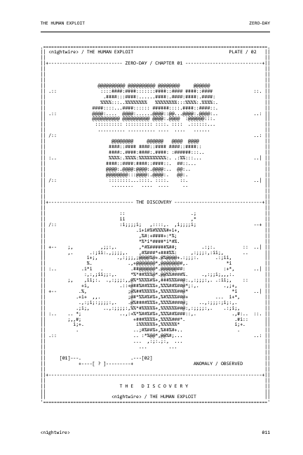 ASCII chapter-opening illustration inside Zero-Day